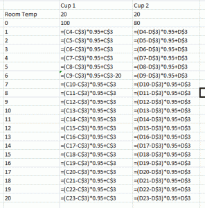 Formulae for use in Excel