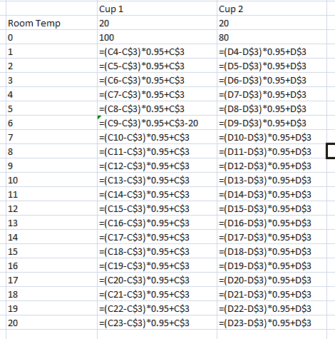 cooling formulae Formulae for use in Excel