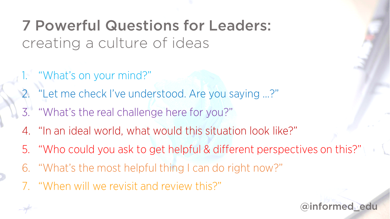 good discussion questions on leadership